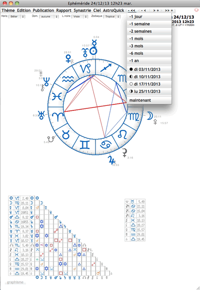 astroquick_logiciel_d_astrologie_universel